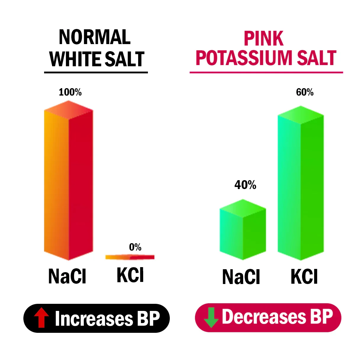 Diabexy Pink Potassium Salt - Image 4