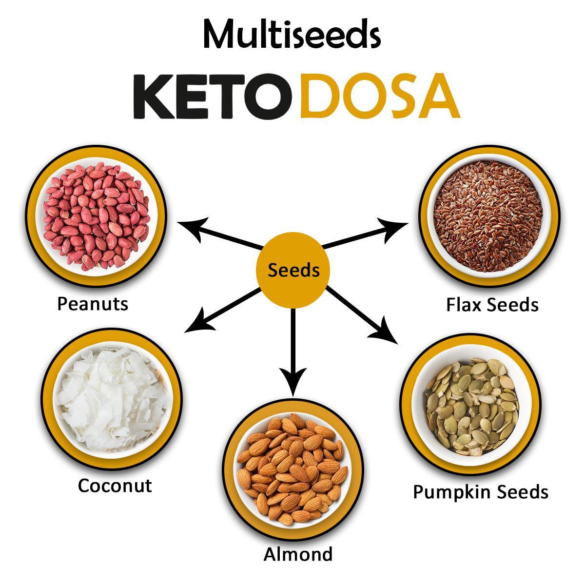 NutroActive Keto Dosa Mix, Low Carb Gluten Free - 500g - Image 3
