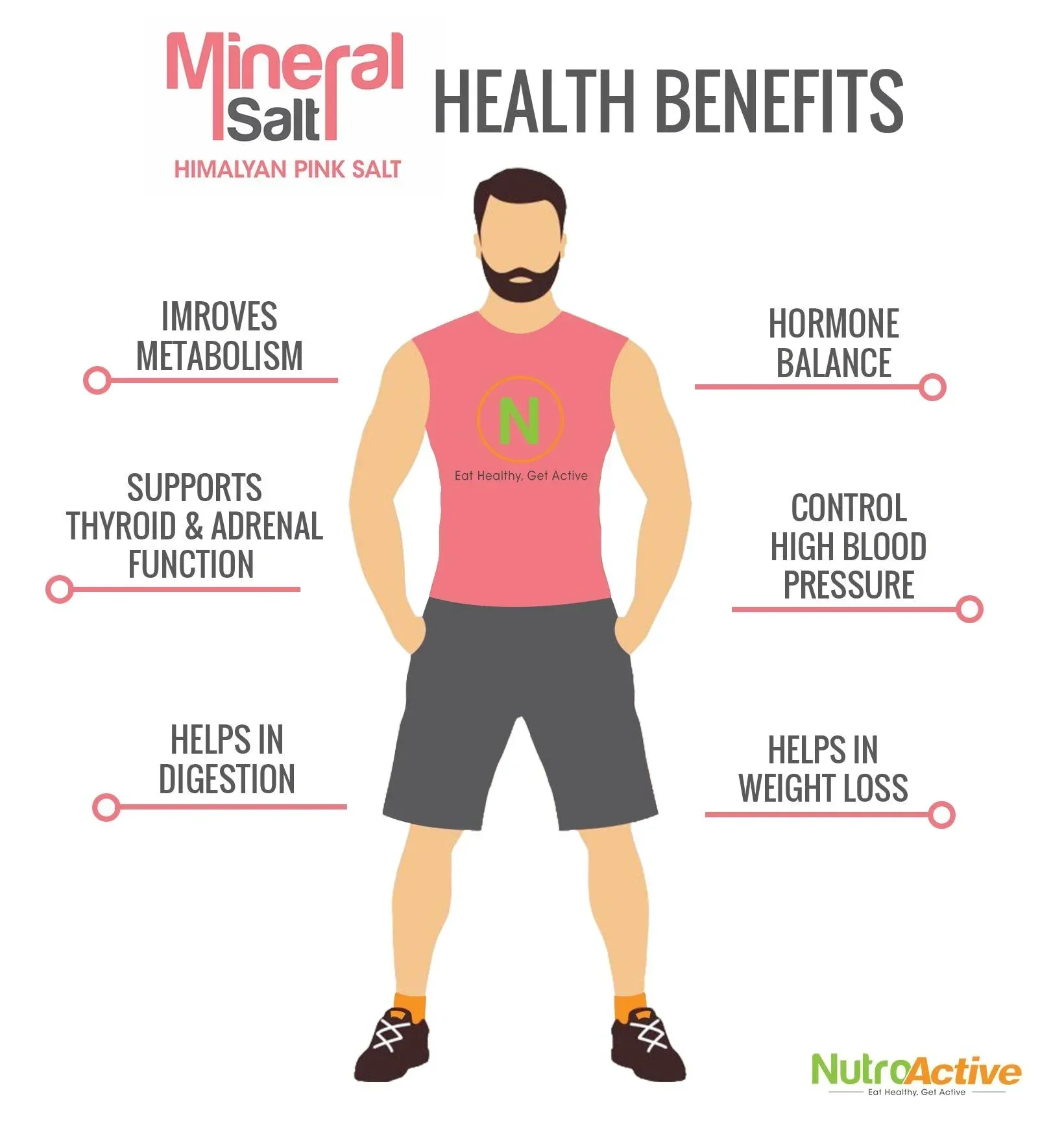 NutroActive MineralSalt Himalayan Pink Rock Salt- 1 kg - Image 3