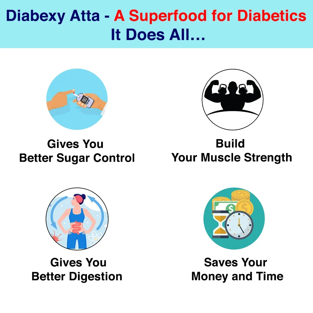 Diabexy Sugar Control Diabetic Atta - Image 4