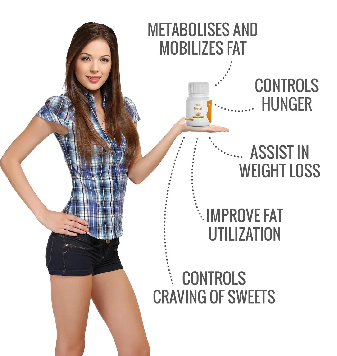 NutroActive Lipolyzer Tummy - 30 Tabs - Image 5